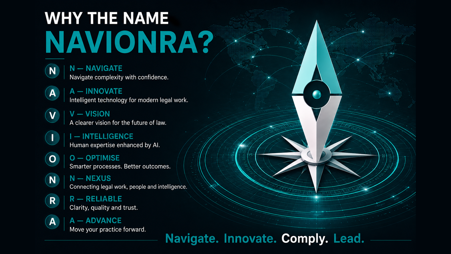 Why the Name Navionra? N — Navigate: navigate complexity with confidence. A — Innovate: intelligent technology for modern legal work. V — Vision: a clearer vision for the future of law. I — Intelligence: human expertise enhanced by AI. O — Optimise: smarter processes, better outcomes. N — Nexus: connecting legal work, people and intelligence. R — Reliable: clarity, quality and trust. A — Advance: move your practice forward. Navigate. Innovate. Comply. Lead.